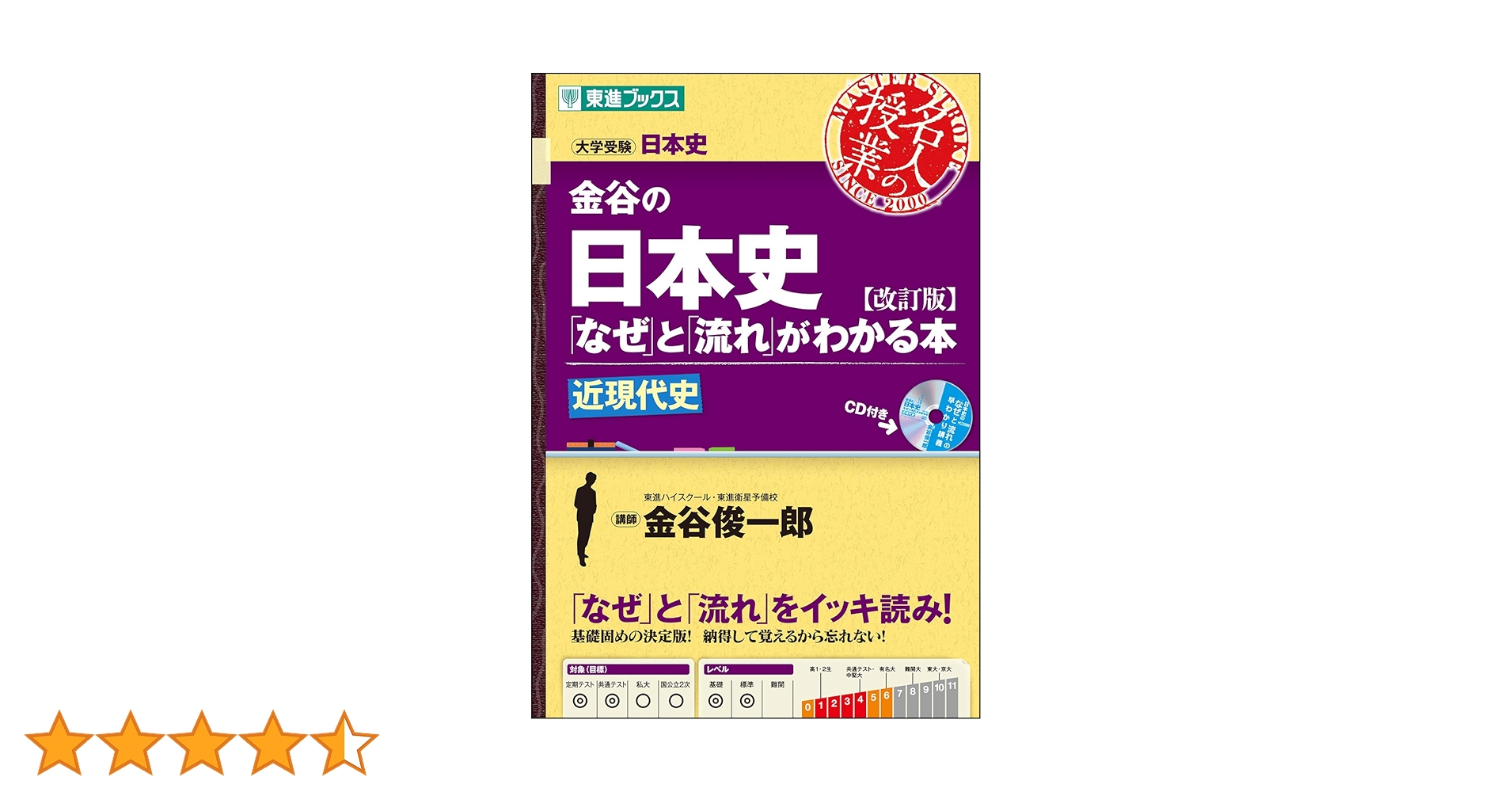 金谷の日本史「なぜ」と「流れ」がわかる本【改訂版】 近現代史